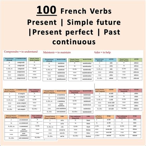 french .